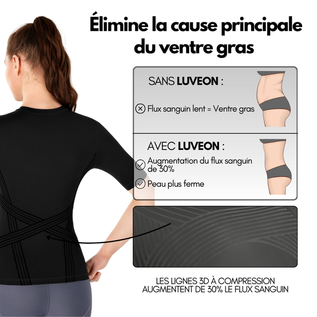 Tee-shirt Luveon Col en V